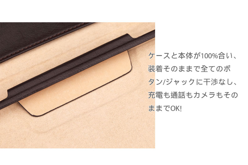 ケースと本体が100%合い、装着そのままで全てのボタン/ジャックに干渉なし、充電も通話もカメラもそのままでOK！